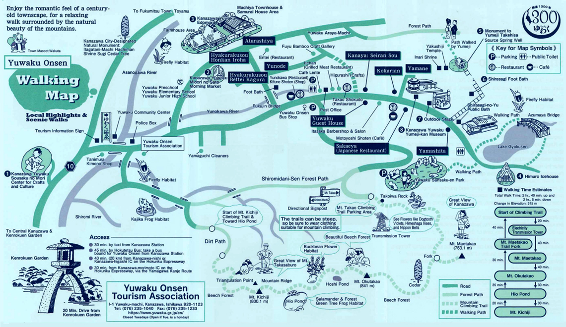 walking map