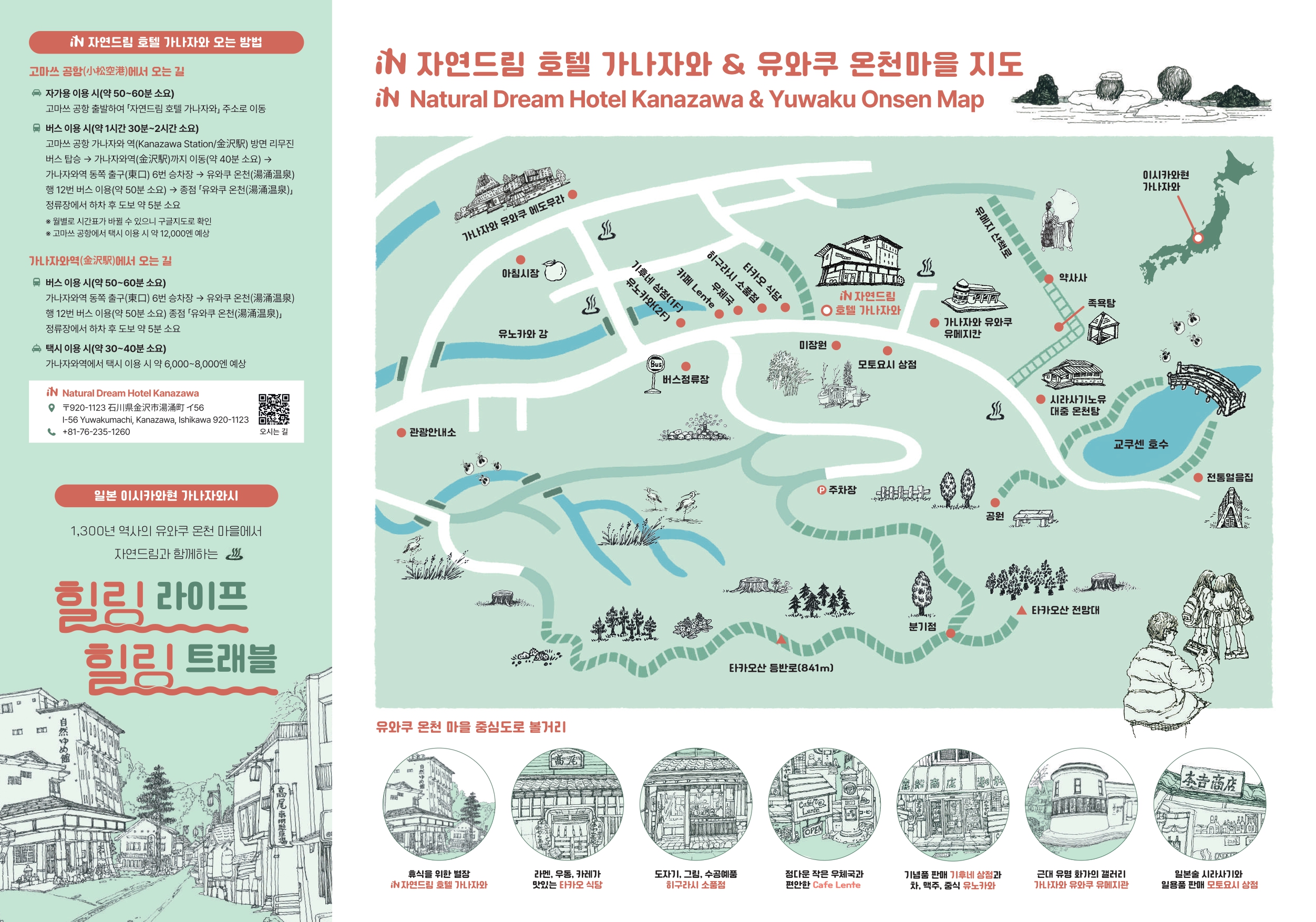 walking map